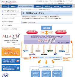 株式会社ネットマーケティング