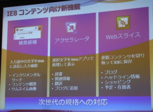 IE8の特徴的な新機能