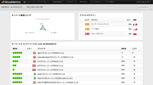 GinzaMetricsのアドバイス機能