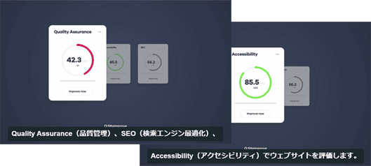 Siteimproveでは品質管理、検索エンジン最適化、アクセシビリティの3つの観点でWebサイトを評価する
