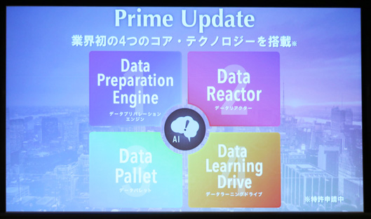 アップデートのコアとなる4つのテクノロジー