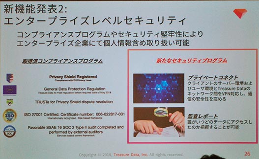 解説図エンタープライズレベルセキュリティを強化する