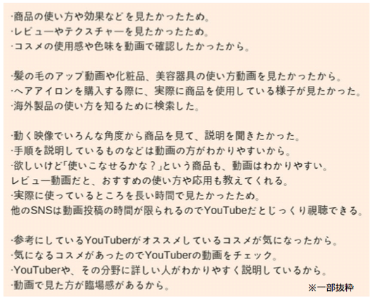 図4：レビューの一部抜粋