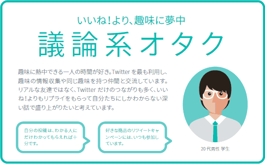 議論オタク系の典型的な人物像