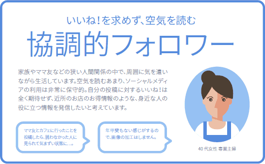 協調的フォロワーの典型的な人物像