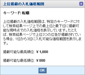 図2　新スポンサードサーチ管理画面での「上位掲載の入札価格範囲」機能