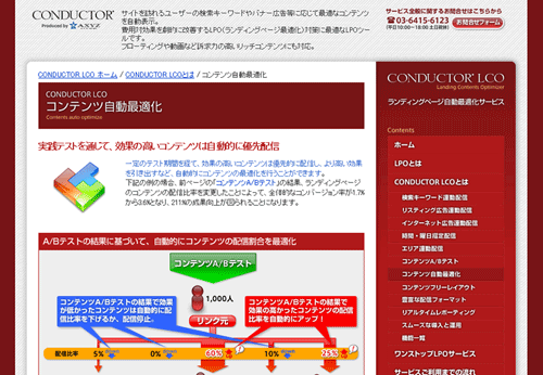 図1　株式会社アクシイズの「CONDUCTOR LCO」