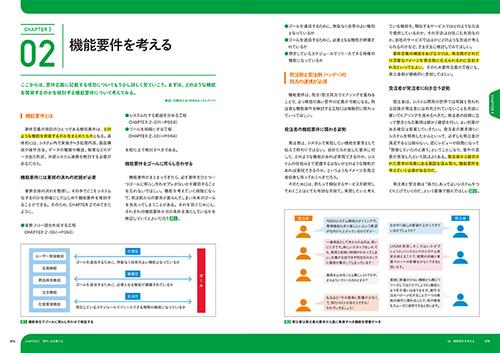 実際の開発工程のフローに沿って5章構成で解説