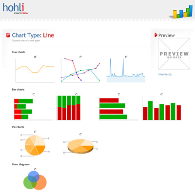 Online Charts Builder