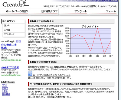 折れ線グラフ