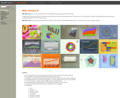 XML/SWF Charts 5