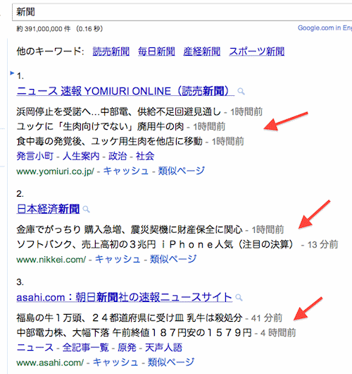 「分・時間前」表示のスニペット