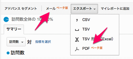 GoogleアナリティクスのPDFエクスポートとメールレポート