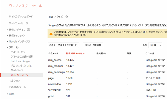 ウェブマスターツールの「URLパラメータ」