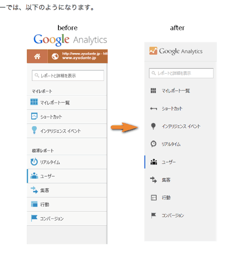 GAのUI新旧比較