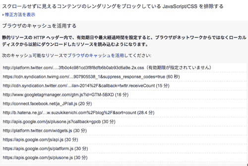 PageSpeed Insightsが外部サイトのリソースを問題視する