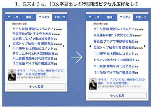 「記事の行間を5ピクセル広げた」バージョン