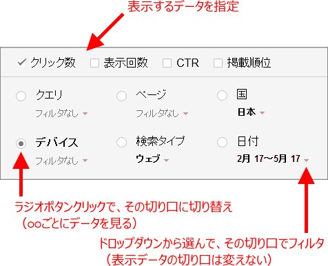 検索アナリティクス