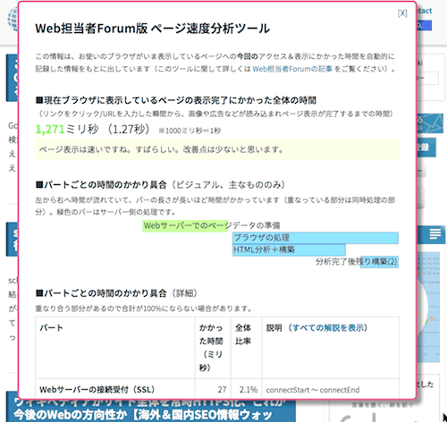 海外SEO情報ブログの表示管は約1.5秒