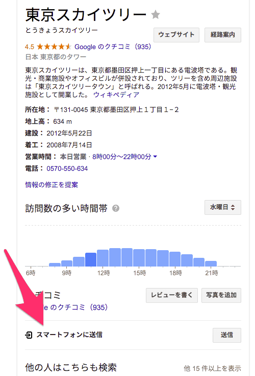 スマートフォンに送信