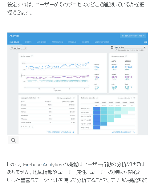 Firebase Analyticsのレポート