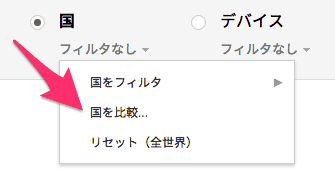 国を比較