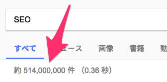 SEOの検索結果件数