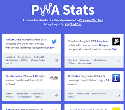 PWA Stats