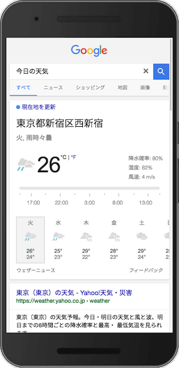 「今日の天気」をモバイル検索した結果