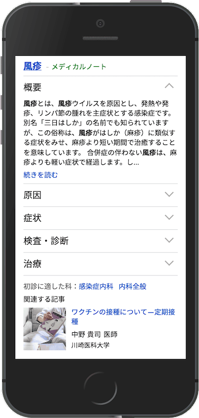 Yahoo!検索結果に掲載された風疹の情報