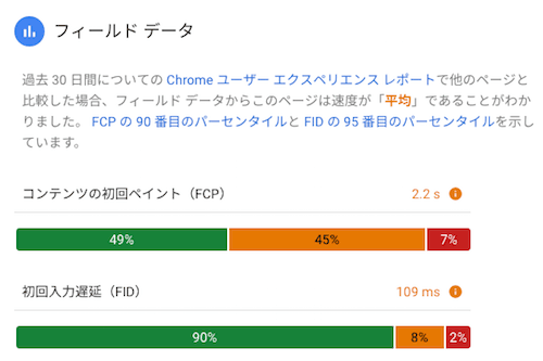 フィールドデータ