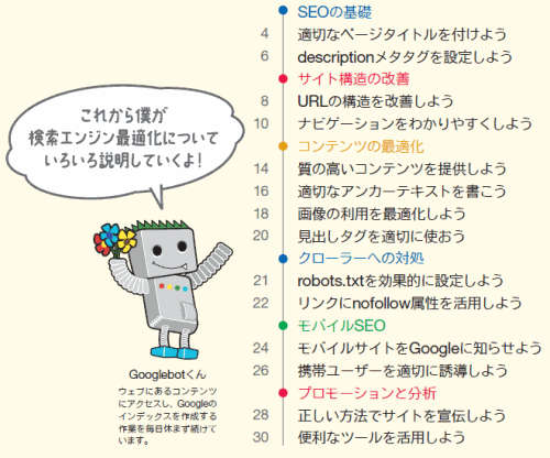 Googlebotくん