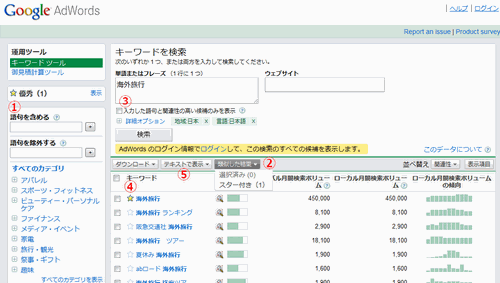 アドワーズキーワードツール改良版