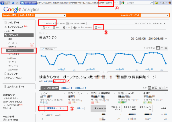 Google Analyticsで閲覧開始ページのデータを取得する