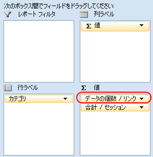 ピボットテーブルを作成する