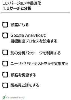 コンバージョン率最適化プロセス　ステップ1