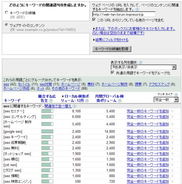 グーグルのキーワード広告ツール