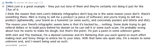 RedditでのMint.comに関するコメント