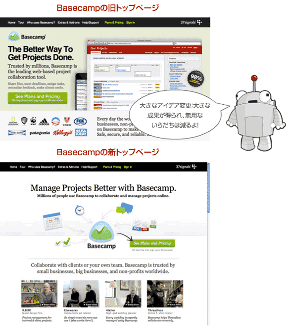 Basecampトップページの新旧対比