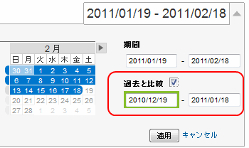 Analyticsインテリジェンス