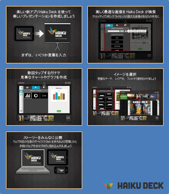 楽しい新アプリHaiku Deckを使って
美しいプレゼンテーションを作成しましょう
まずは、いくつか言葉を入力
美しく最適な画像をHaiku Deckが検索
クリエイティブコモンズ ライセンスの膨大な画像があなたの手元に
数回タップするだけで
見事なチャートやグラフを作成
イメージを選択
完璧なテーマ、レイアウト、フィルタで磨きをかけましょう
ストーリーの公開
ウェブ対応の任意のデバイスでDeckを共有および閲覧したり、
手軽にウェブサイトやブログに埋め込んだりしましょう