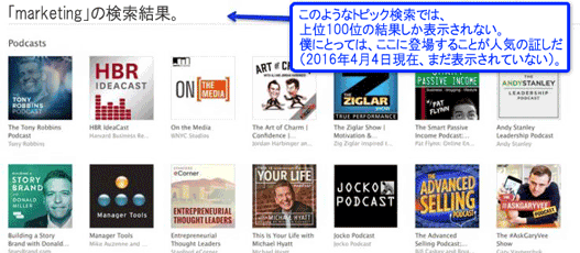 「marketing」の検索結果。
このようなトピック検索では、上位100位の結果しか表示されない。僕にとっては、ここに登場することが人気の証しだ（2016年4月4日現在、まだ表示されていない）。