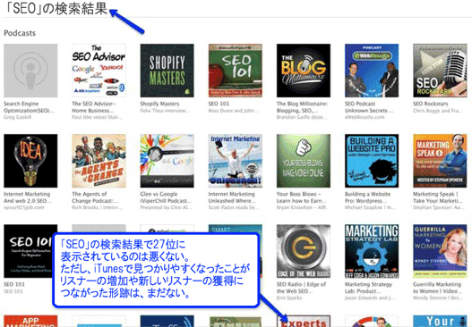 「SEO」の検索結果
「SEO」の検索結果で27位に表示されているのは悪くない。ただし、iTunesで見つかりやすくなったことがリスナーの増加や新しいリスナーの獲得につながった形跡はまだない。