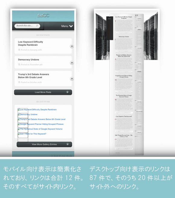 モバイル向け表示は簡素化されており、リンクは合計12件。そのすべてがサイト内リンク。
デスクトップ向け表示のリンクは87件で、そのうち20件以上がサイト外へのリンク。