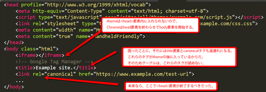 iframeはhead要素内に入れられないので、Chromeはhead要素を終わらせてbody要素を開始する。困ったことに、それにはtitle要素とcanonicalタグも道連れになる。これらのタグがiframeの後に入っているからだ。そのためグーグルは、これらのタグが読めない。本来なら、ここでhead要素を終了するべきだった。