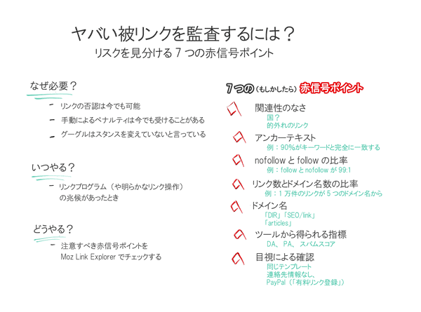 ヤバい被リンクを監査するには？
リスクを見分ける7つの赤信号ポイント
なぜ必要？	リンクの否認もできるが	それでも手動によるペナルティを受けることがある	グーグルはスタンスを変えていないと言っている
いつやる？	リンクプログラム（や明らかなリンク操作）の兆候があったとき
どうやる？	注意すべき赤信号ポイントをMoz Link Explorerでチェックする
7つの（もしかしたら）赤信号ポイント
関連性のなさ	国？	的外れのリンク
アンカーテキスト	例：90%がキーワードと完全に一致する
nofollowとfollowの比率	例：followとnofollowが99:1
リンク数とドメイン名数の比率	例：1万件のリンクが5つのドメイン名から
ドメイン名	「DIR」「SEO/link」	「articles」
ツールから得られる指標	DA、PA、スパムスコア
目視による確認	同じテンプレート、連絡先情報なし、PayPal（「有料リンク登録」）