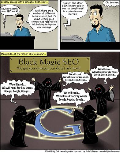 SEO MAGIC