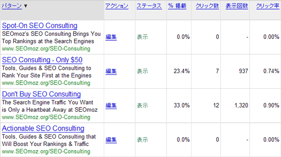 SEOmoz AdWords Consulting