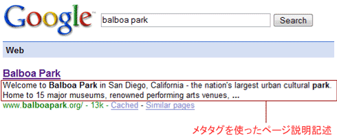 Balboa Park's Meta Description in the Search Results at Google