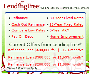 LendingTree Ad